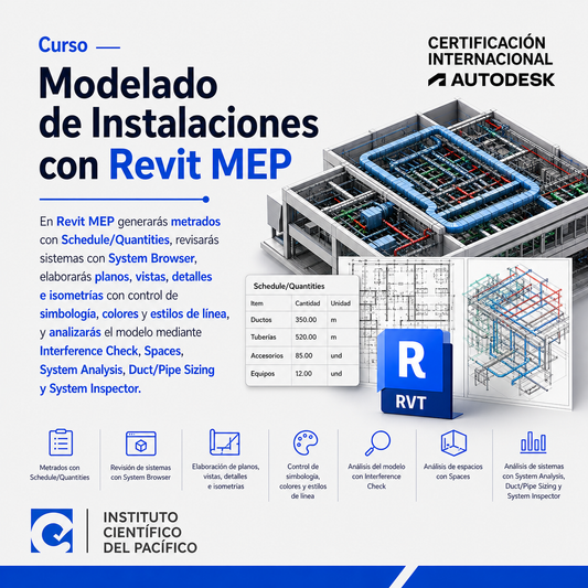 Curso Modelado de Instalaciones con Revit MEP